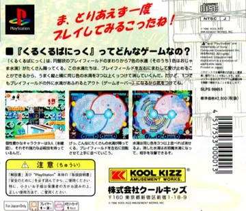 Kuru Kuru Panic (JP) box cover back